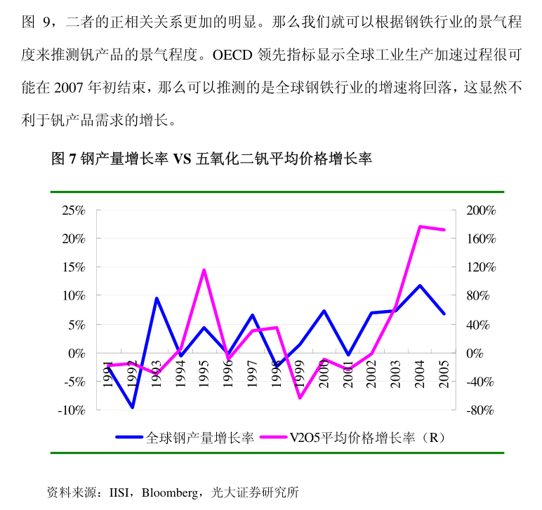 錦江航運(yùn)日常關(guān)聯(lián)交易合規(guī)性核查 基于國泰君安證券的專業(yè)意見與日用化學(xué)產(chǎn)品銷售啟示